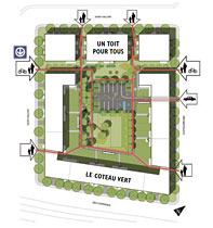Planification de l'aménagement du site - Photo de L’OEUF s.e.n.c.